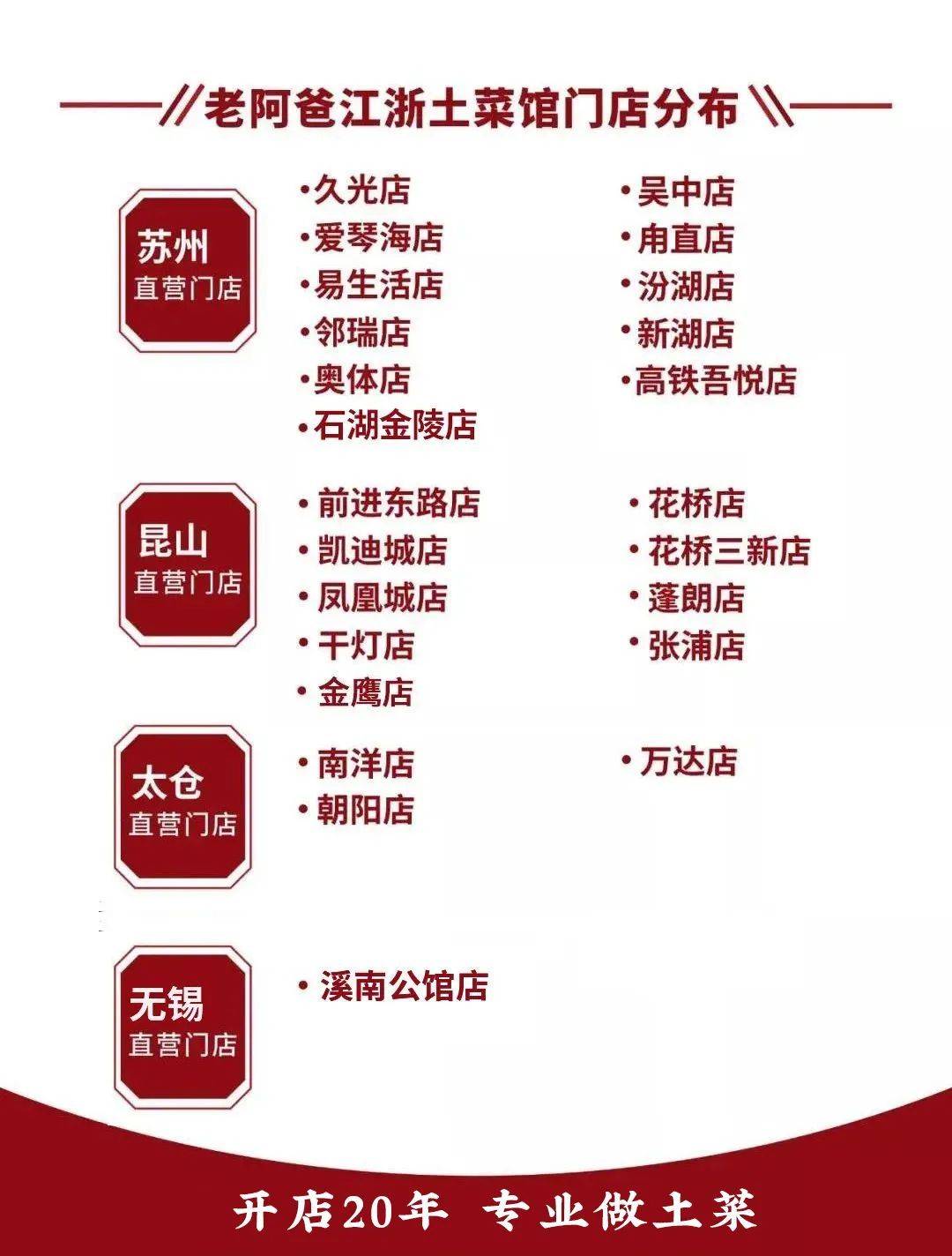 阿爸父简谱和弦