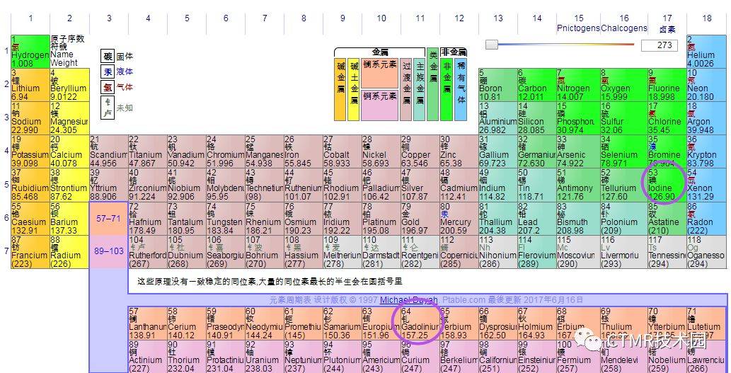 mr检查是什么原理_心脏彩超是检查什么的