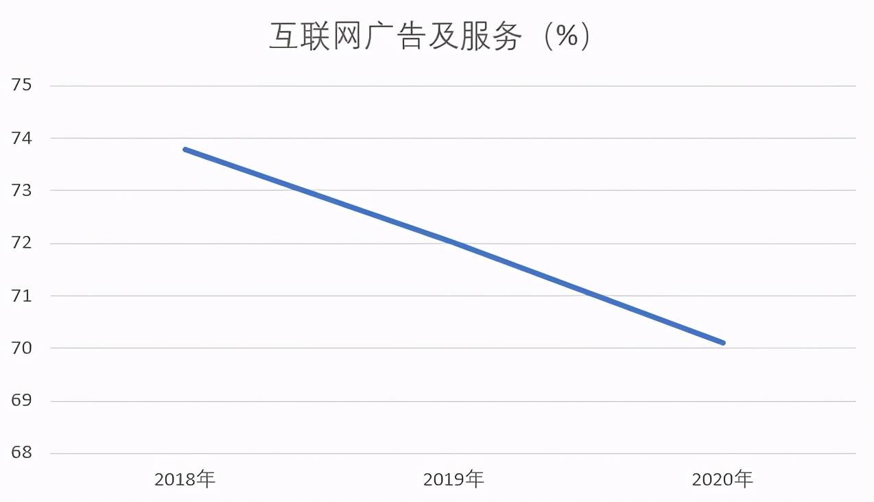 京东方能带动东西湖多大gdp_金银潭vs 金银湖,谁会成为东西湖的新引擎(3)