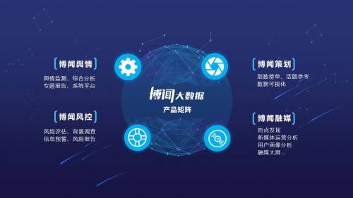 视频网站大数据建设 035950200a95447e962fec7c48264611.jpeg