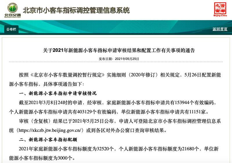 北京本地人口2021_人口普查结果公布,北京2021年小升初有多少人(2)