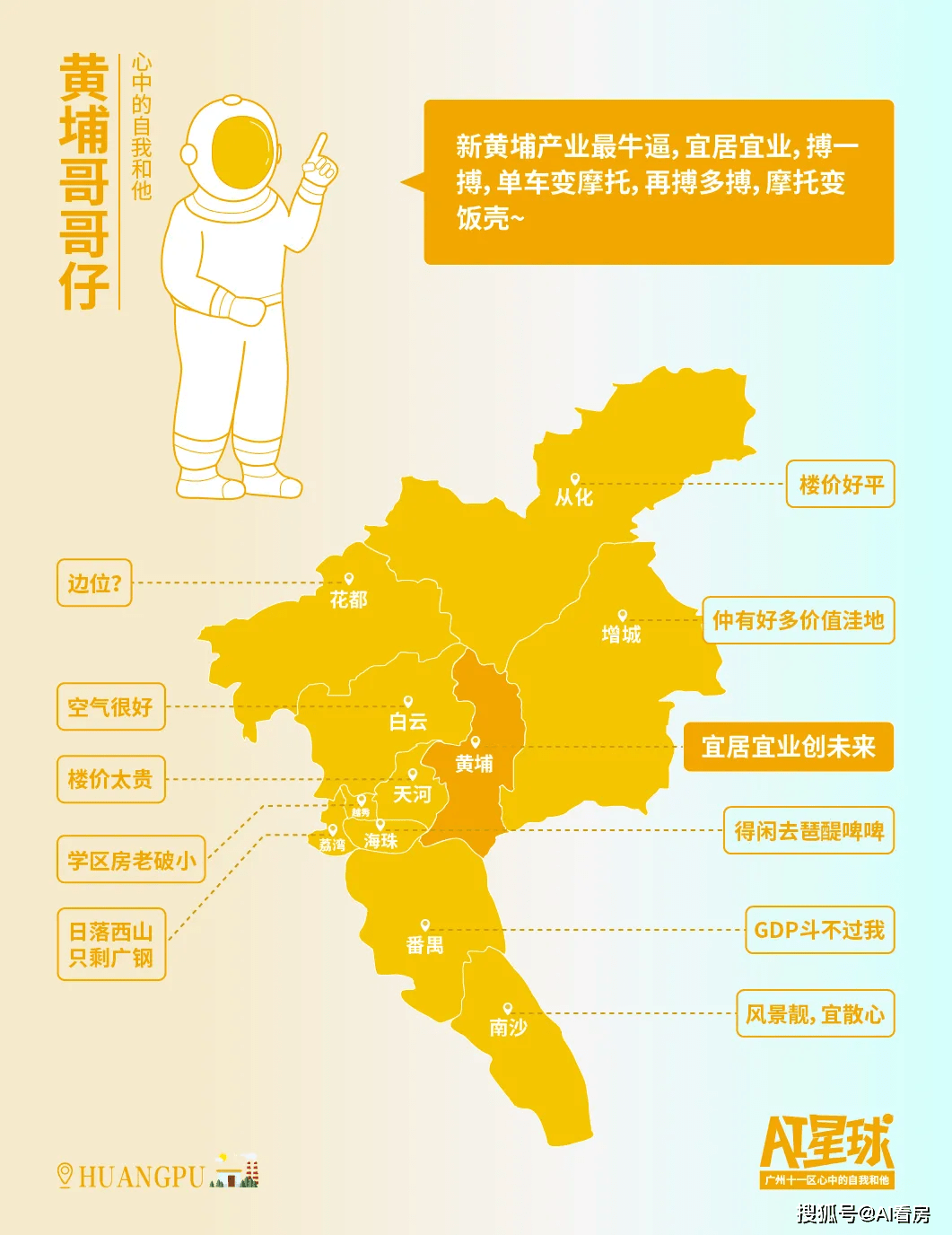 天河区1985年GDp情况_天河区(2)