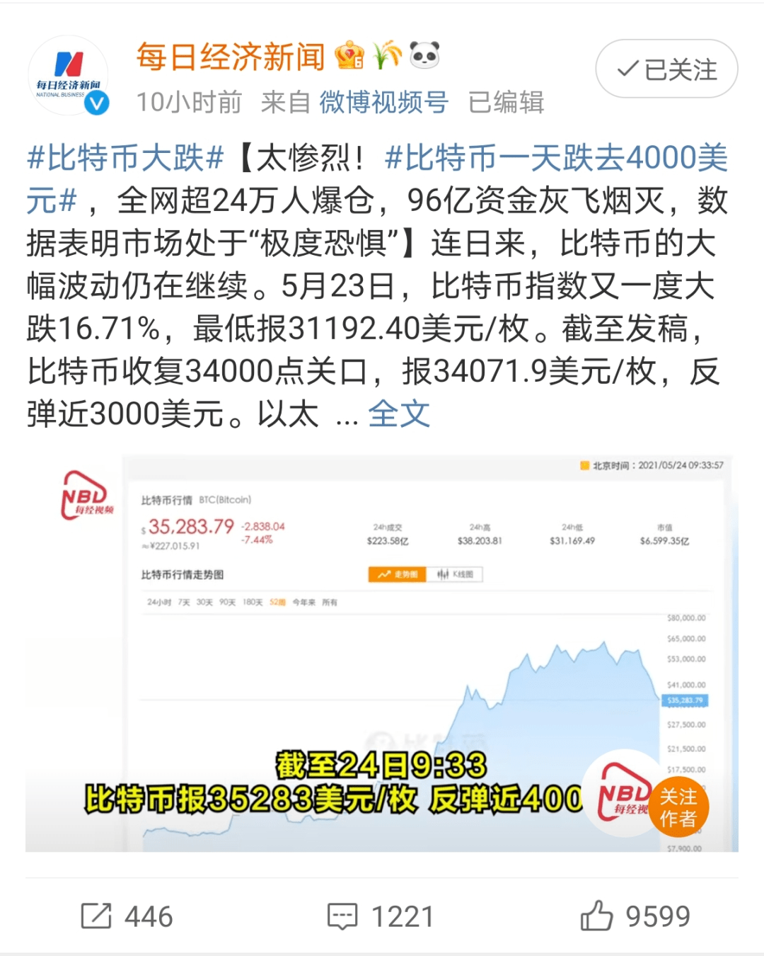 赚过6000万，负债上百万：爆仓短信，击垮炒币的年轻人_搜狐网