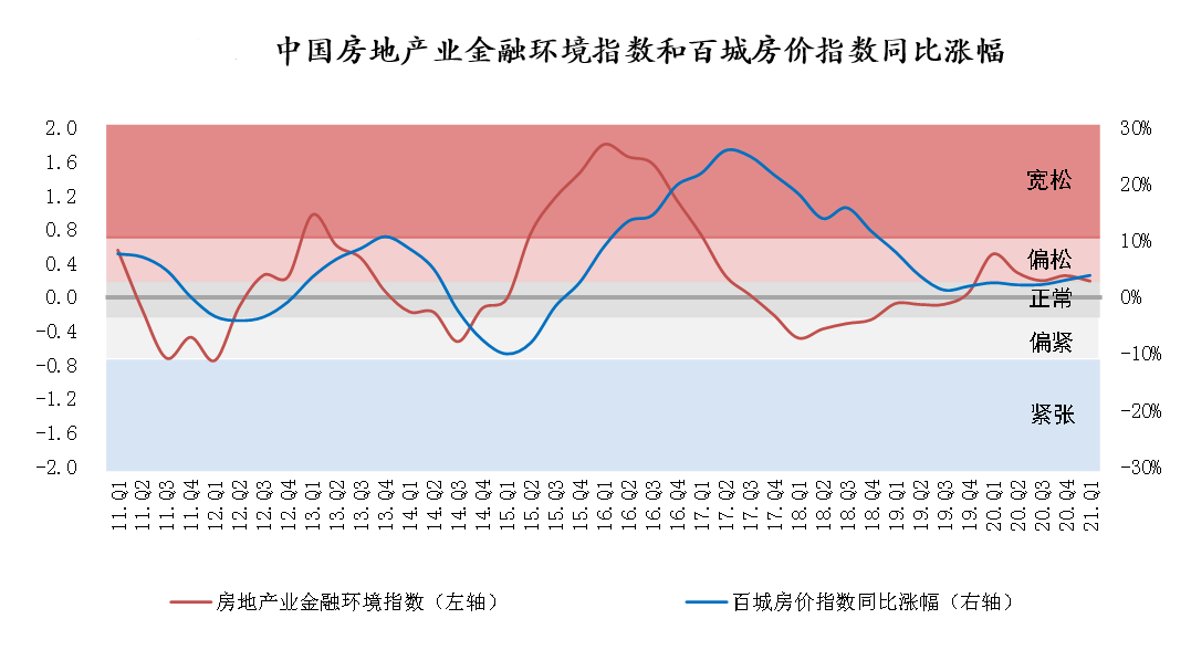 2021潮州市潮安区gdp多少_2018年第一季度潮州各县区GDP排行榜 潮安区第一 附榜单