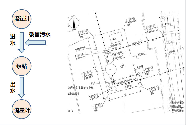 ansys两根管怎么搭接_老师怎么画