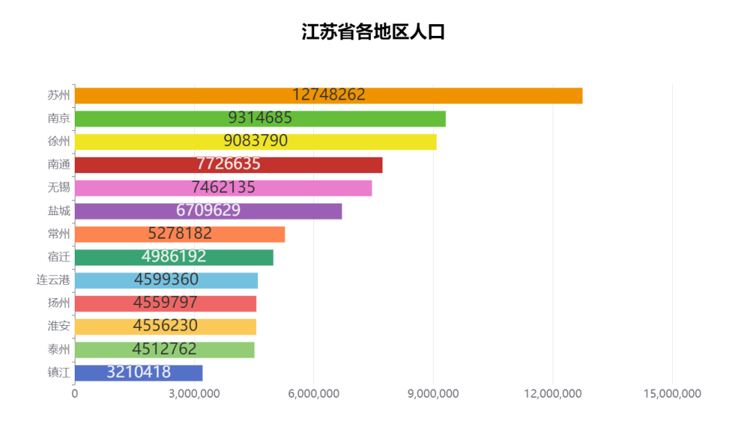 苏州赶走外来人口_一到周末,苏州观前街游人大井喷,其中大量是新苏州人