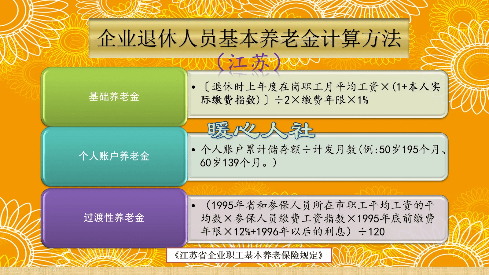 农村人口怎样购买社保_城镇无业居民养老保险 无业人员交养老保险多少年