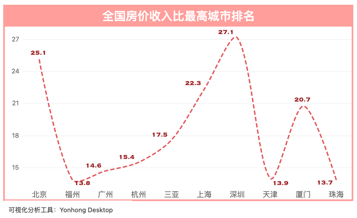 仪征gdp比江都高吗_江苏56个市辖区GDP大比拼,江都的排名居然这么高,往下看(2)