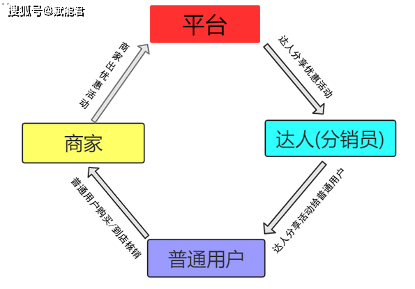 ed670eb3214f417fbebf3ec0dc96ec8d.png