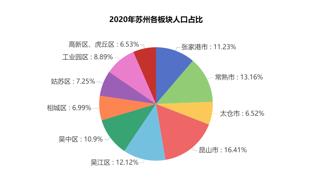 硕县人口_中国县域人口图鉴 河南百万人口大县最多 近百县市人口不足5万(2)