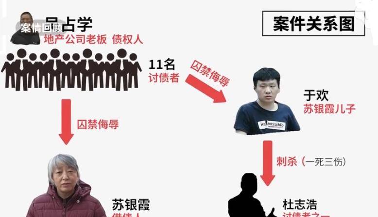 原创快讯山东辱母杀人案当事人于欢出狱了