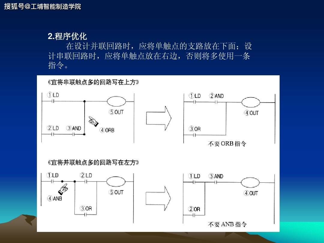 文章配图-34