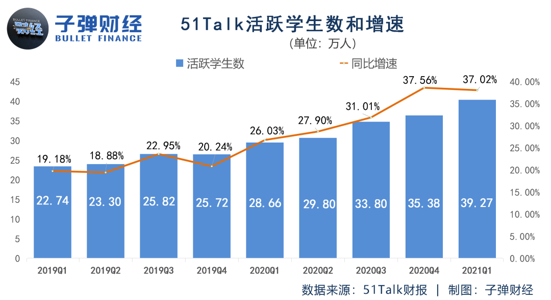 为什么gdp不精确到小数点_vc6.0 为什么不是默认精确到小数点后6位(3)