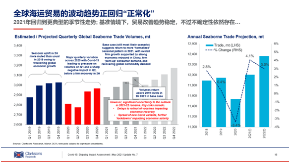 新冠肺炎对全球GDP_路透社统计:全球新冠肺炎死亡人数超过400万