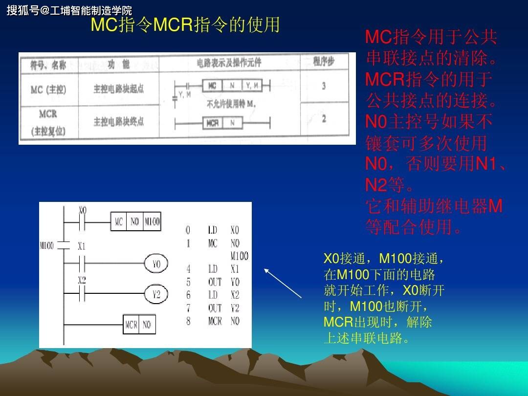 文章配图-30