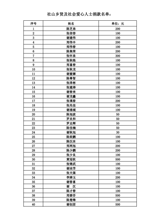 普宁人口多少2021_国内人口破200万的县,30年时间人口翻一倍,当地人经商头脑极