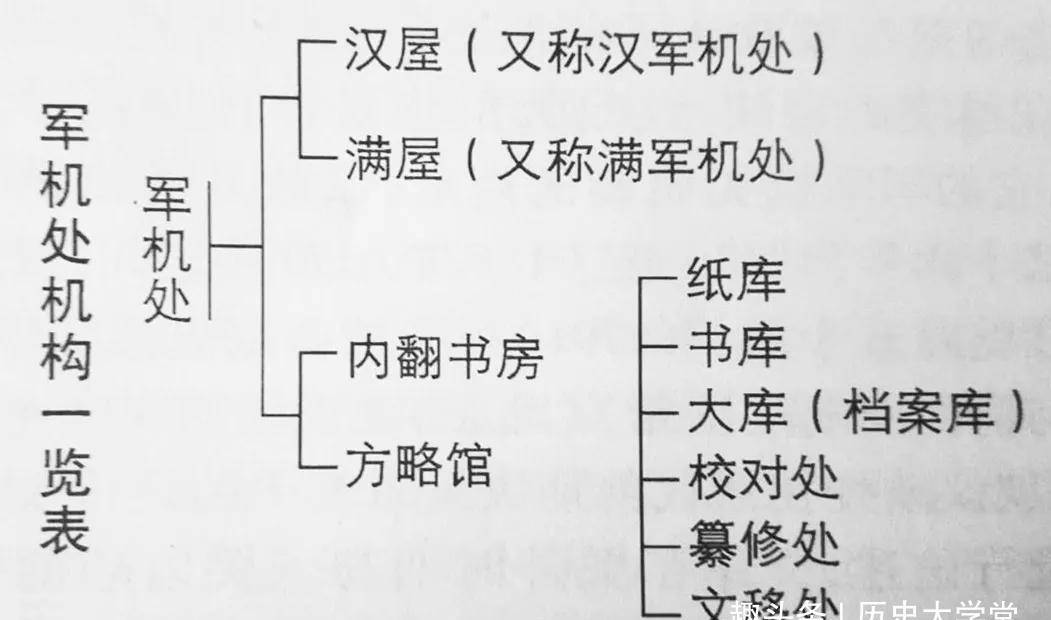 形影不离简谱_儿歌简谱