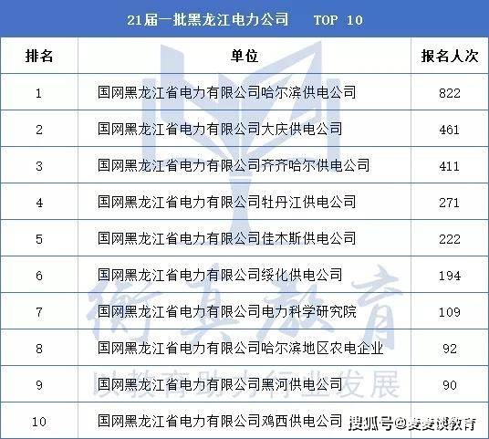 本溪人口2021总人数_珠海人口2021总人数统计数据一览