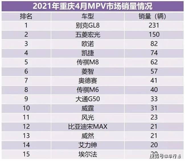 天门汉川gdp排名2021_湖北武汉与河南郑州的2021年一季度GDP排名情况如何(2)