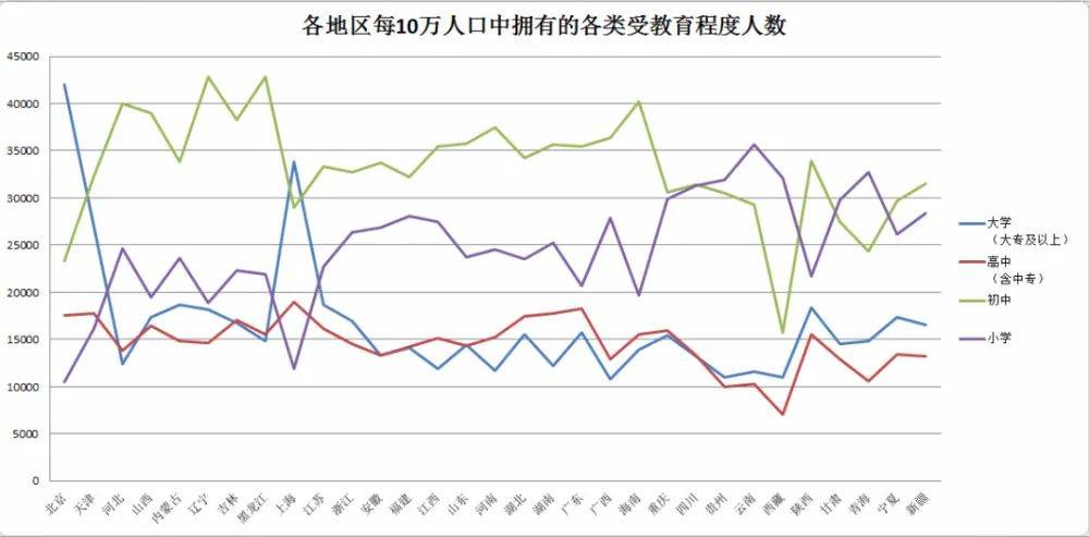 山东菏泽人口多少人口_带你穿越时空,新旧照片记录菏泽30年发展路