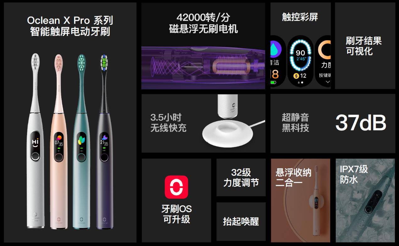 家电|【口碑家电】用科技改善口腔健康 欧可林Oclean X Pro旗舰版登陆国内市场