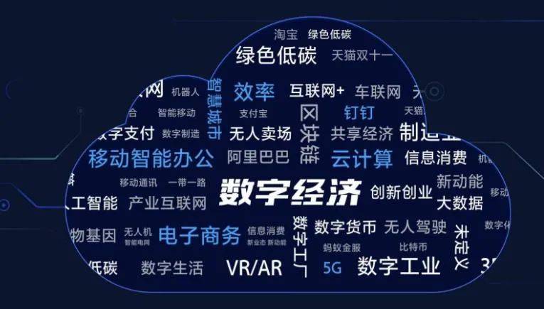 运营|用自动化优先与人机协同应对企业内卷，RPA成为重要杀器