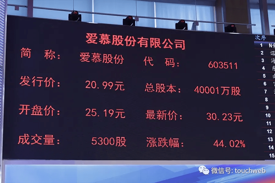 爱慕内衣市值_爱慕内衣模特图片