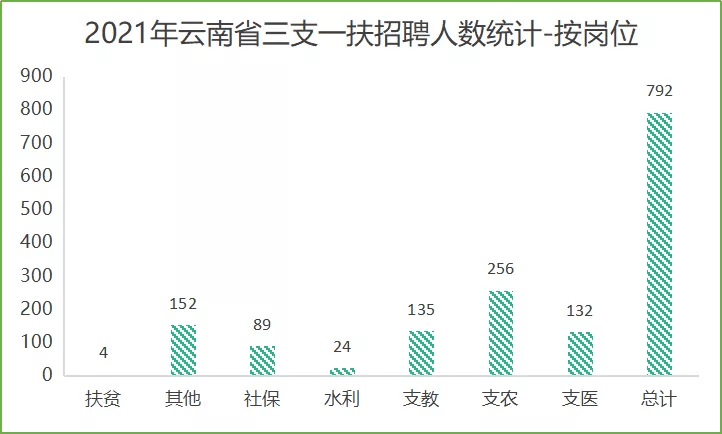 版纳人口_云南16州市人眼中的云南地图和其他地图 组图(2)