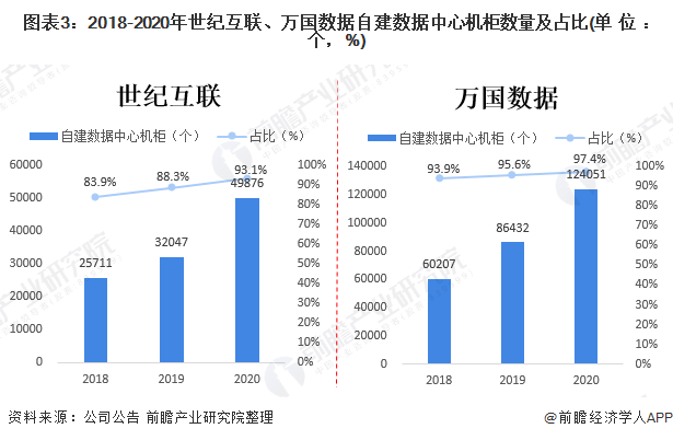 2021年深圳人口_2021,关于深圳买房的12点建议