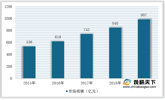 简要分析gdp与gnp的区别_东营近20万排第一,2018年山东省人均GDP17地级市排名出炉(3)