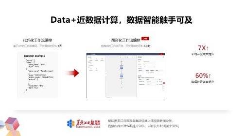 华为百度云网盘无限速版云存储再升级加速释放数据价值-奇享网