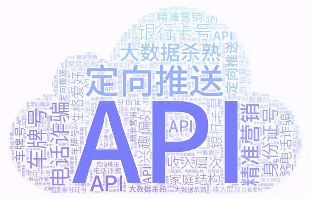 设计|保护金融API安全 让信息无“泄”可击