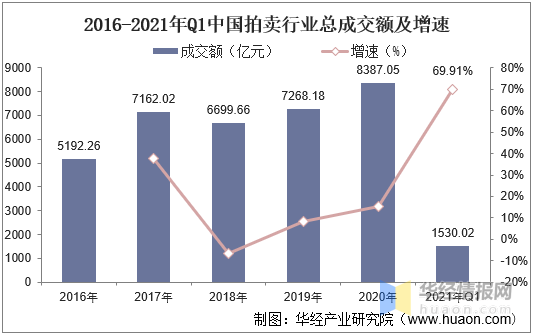 90秒见证中国GDP飞速增长_实现既定目标就是最有质量的经济增长(2)