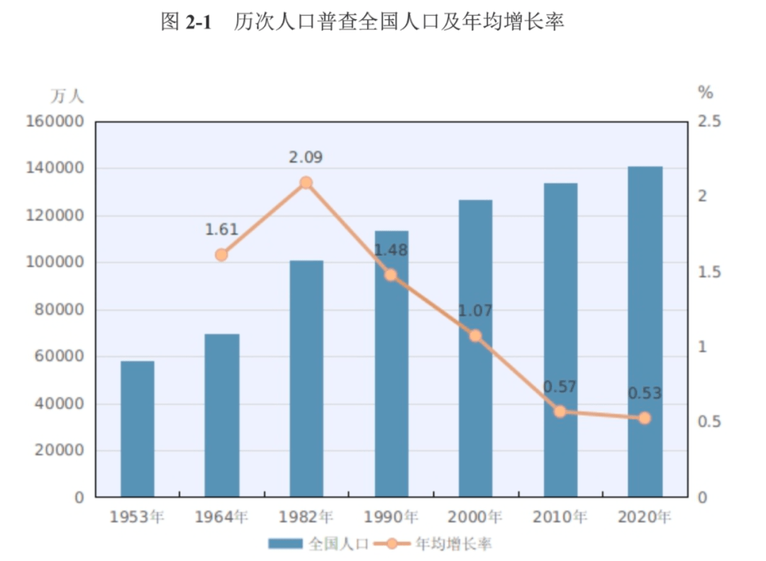 环世界怎么增加人口_环世界怎么增加人口 环世界rimworld人口增加方法(2)