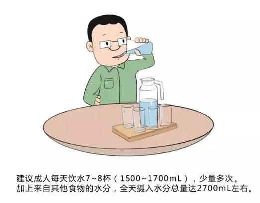 吃什么有助于提高免疫力有营养 314330347889425b8055547b5f896168.jpeg