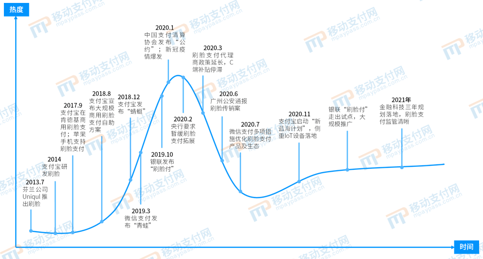 天通苑人口2021_2021年沈阳各区人口大披露 房谱独家