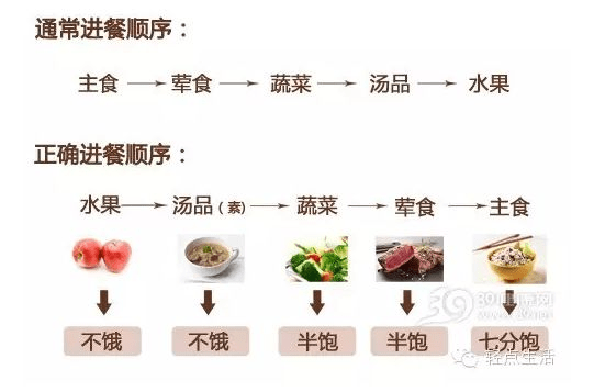 食什么什么腹成语_成语故事简笔画(3)