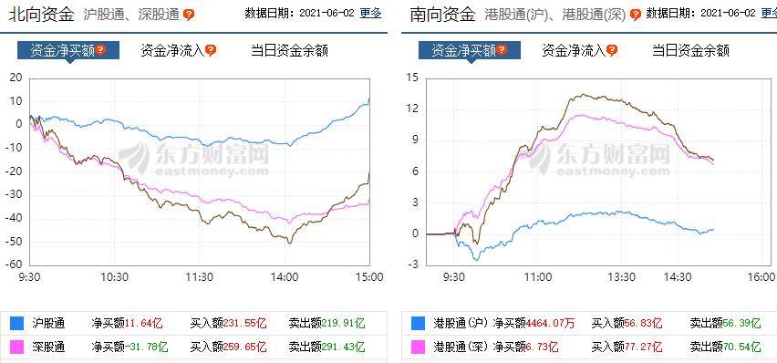 2021年高明区gdp终核_权威发布 四川21市州一季度GDP数据出炉 达州排在...(3)