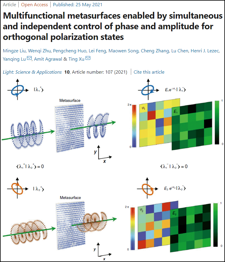 南京大学《Light: Science & Applications》：相位振幅同时独立控制的超表面_光学