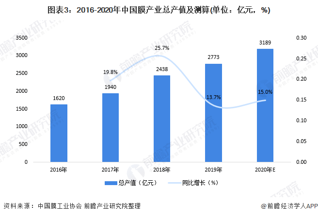 2021年新昌gdp及税收_人民财评 税收占GDP比重连续十年递增推高中国物价