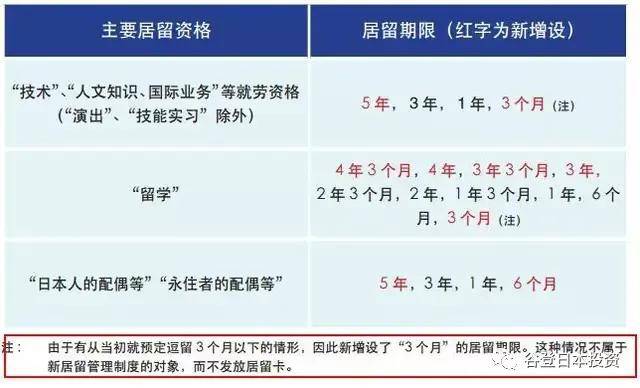 东丽人口服务管理中心_疫情期间 东丽区人口服务管理中心服务指南(2)