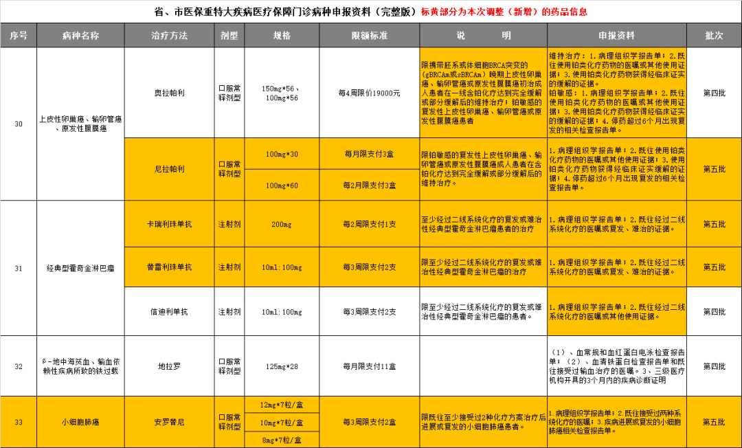 63b6a0f329c34aeaa68a2a6a1891995a.png