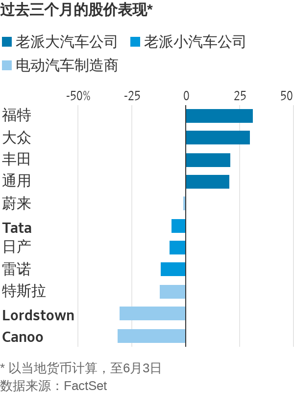 点击进入看图评论