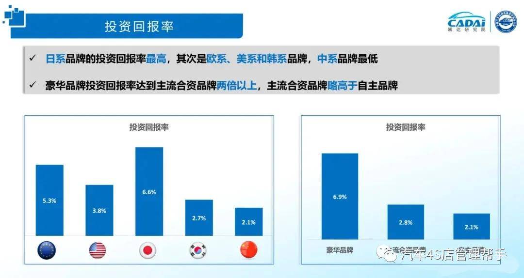  [题目自拟]：西式香肠品牌TOP 10——那些渗透生活的滋味故事