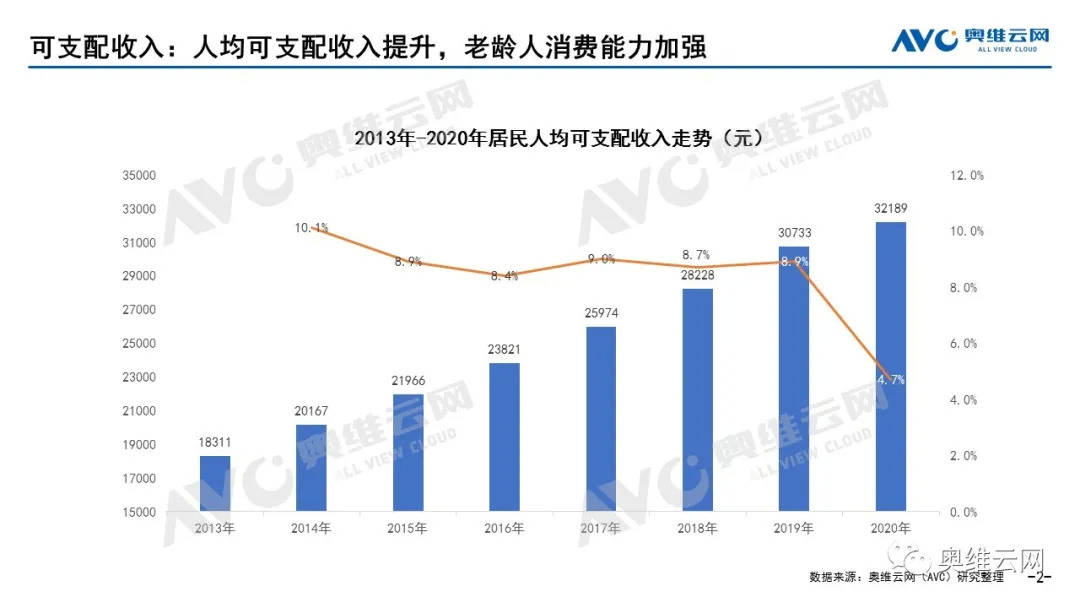 一亿的投资一年能产生多少gdp_3月黄金10个神奇瞬间 GDP大好,空头暴赚 1100 手(2)