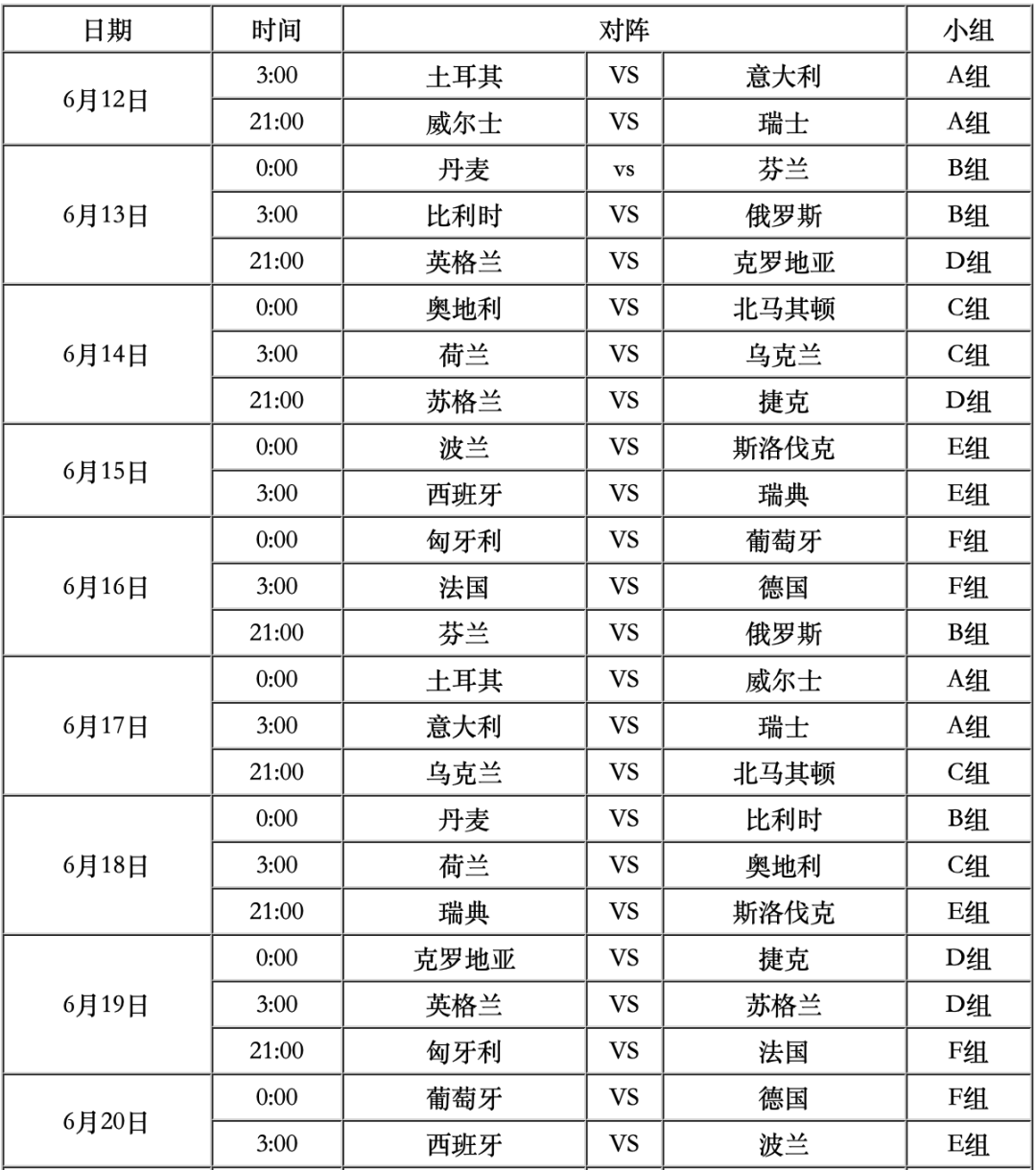 欧洲杯洲杯赛程2021赛程表图，欧洲杯赛程2021赛程地点