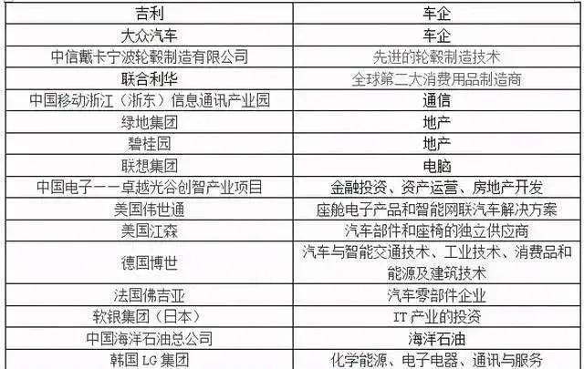 宁海常住人口_哪里房价涨幅最高 基于时空大数据的宁波市二手房价分析丨城市