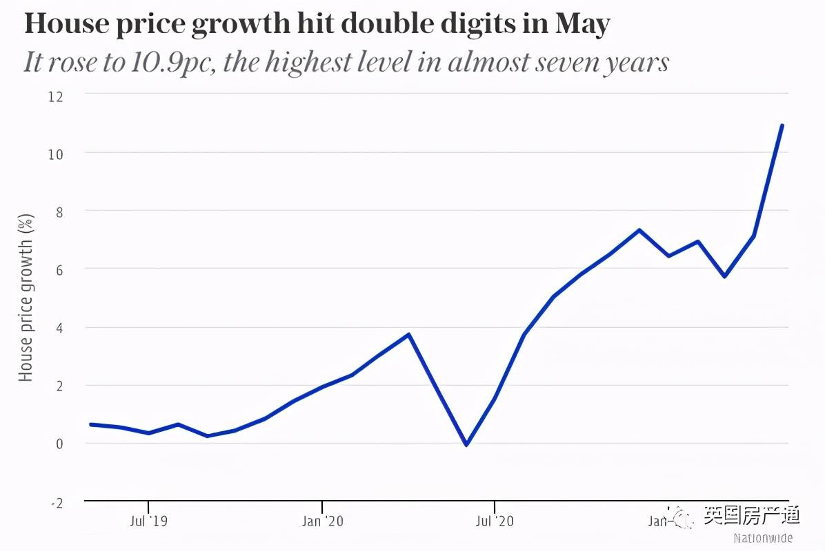 为什么港口不计入gdp_不计入gdp的有哪些 原因是什么(3)