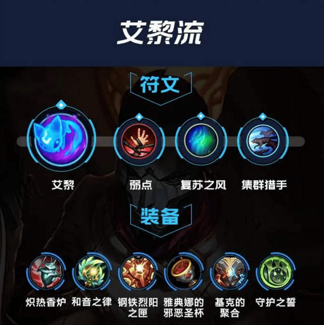 原创英雄联盟手游璐璐登场单保能力最强ks魅儿符文推荐艾黎流派