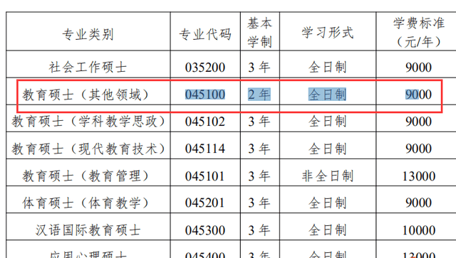 重慶考研機構排名_考研勵志手機壁紙